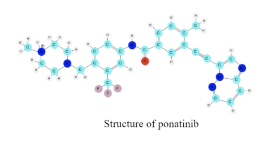 2-dimensional structure of ponatinib